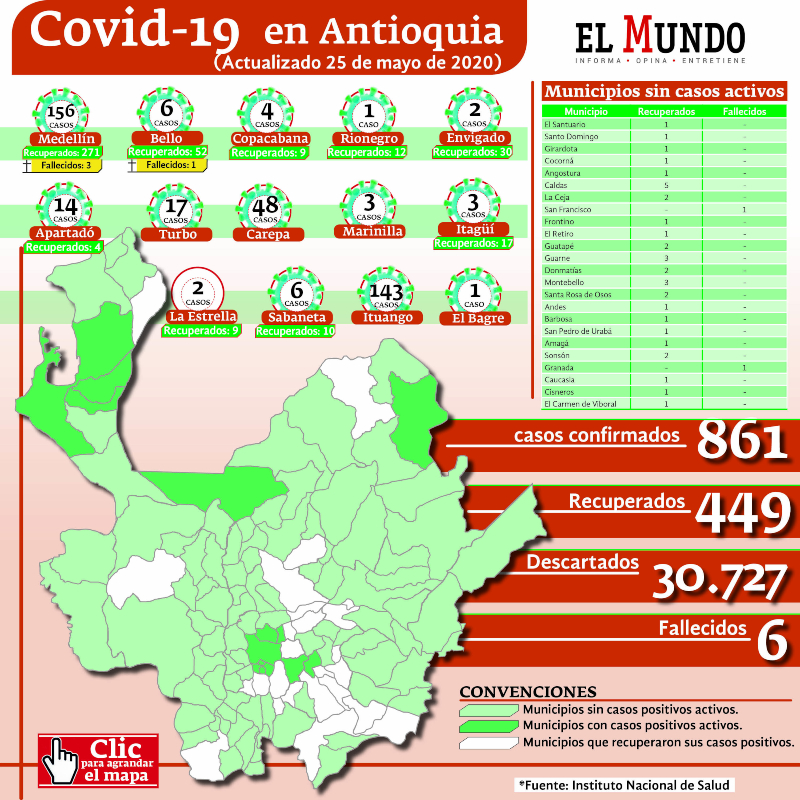 Contagios en Antioquia 25 de mayo
